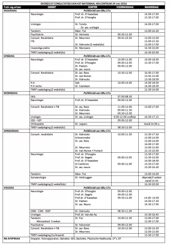 Poliklinische consultaties